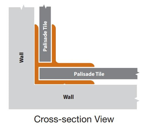 Palisade Prado Granite Trims