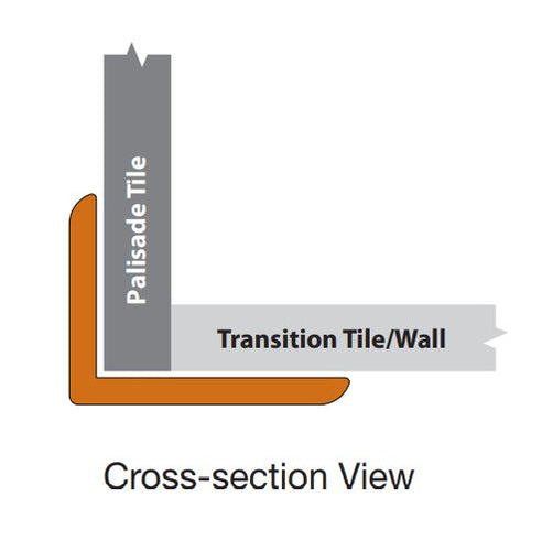 Palisade Prado Granite Trims